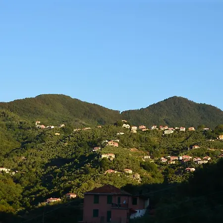 Pensionat Delle Rose